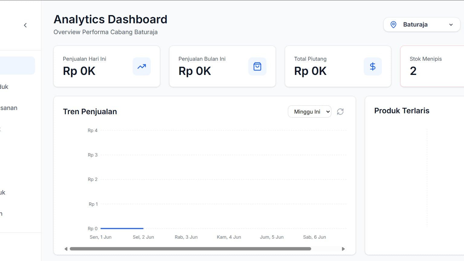 Wholesale-Distributor-Dashboard